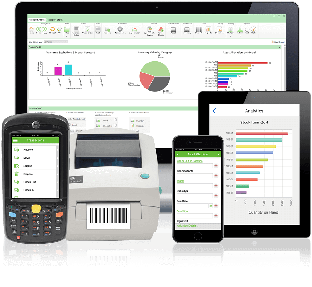 Asset Management Software :Asset Tracking Solution, Asset Software