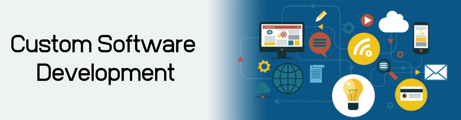 Custom Software Development - Best Barcode System